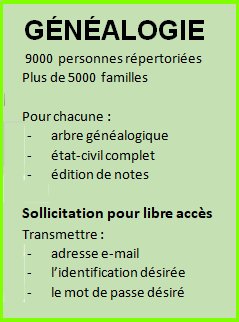 Photos, Films / Documents